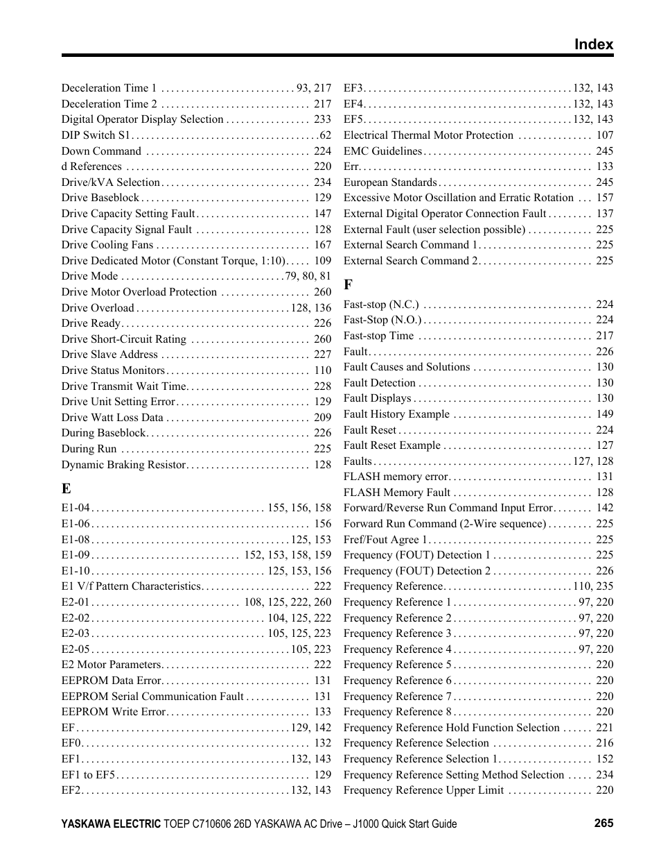 Yaskawa J1000 Compact V/f Control Drive User Manual | Page 265 / 274