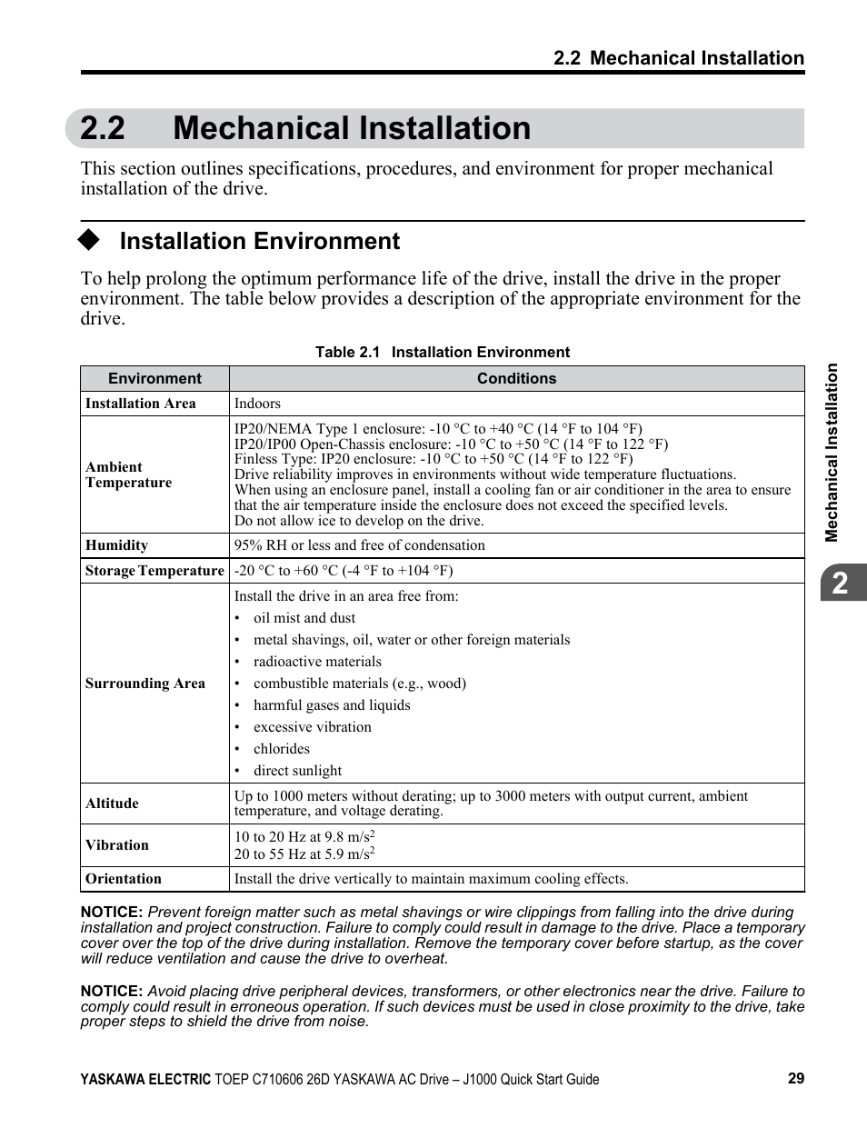 2 mechanical installation, Installation environment, Mechanical installation | Yaskawa J1000 Compact V/f Control Drive User Manual | Page 29 / 274