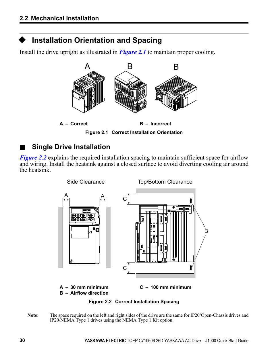 Installation orientation and spacing, Ab b, Single drive installation | Yaskawa J1000 Compact V/f Control Drive User Manual | Page 30 / 274