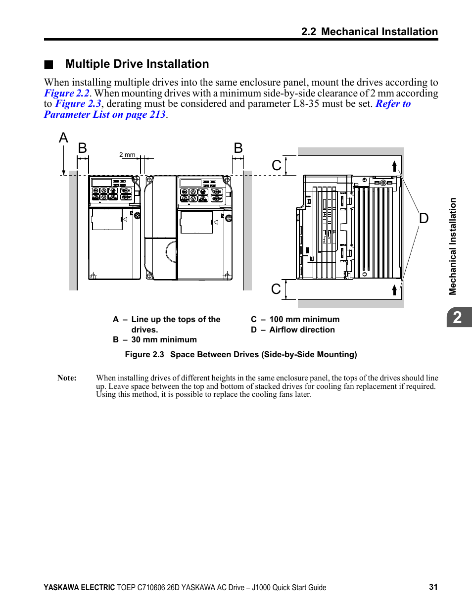 Yaskawa J1000 Compact V/f Control Drive User Manual | Page 31 / 274