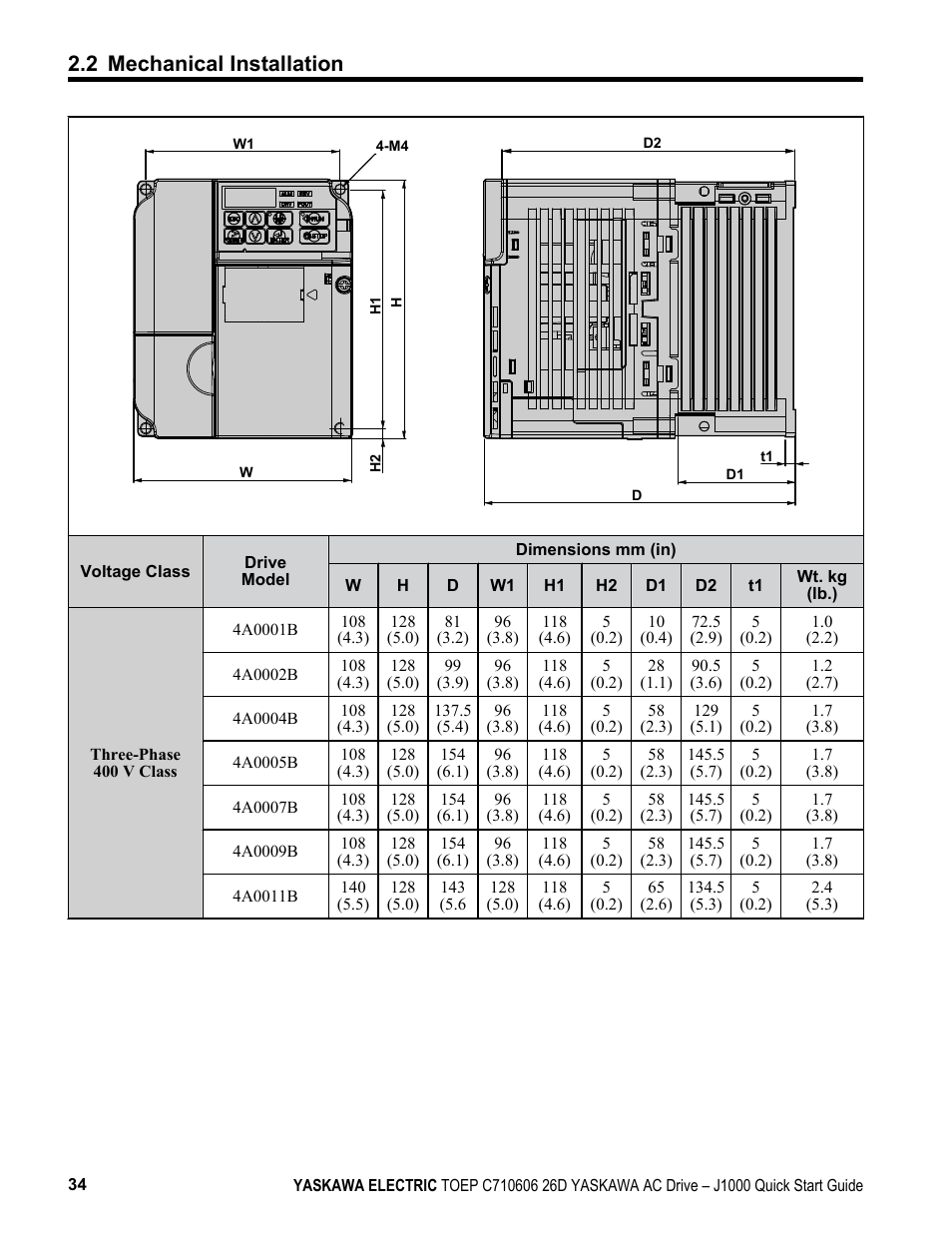 2 mechanical installation | Yaskawa J1000 Compact V/f Control Drive User Manual | Page 34 / 274