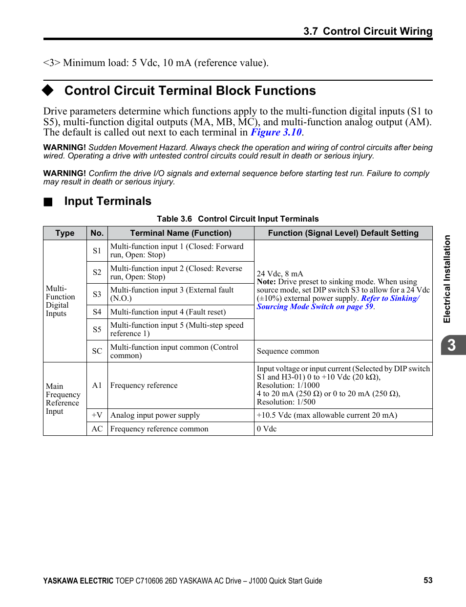 Control circuit terminal block functions, Input terminals | Yaskawa J1000 Compact V/f Control Drive User Manual | Page 53 / 274