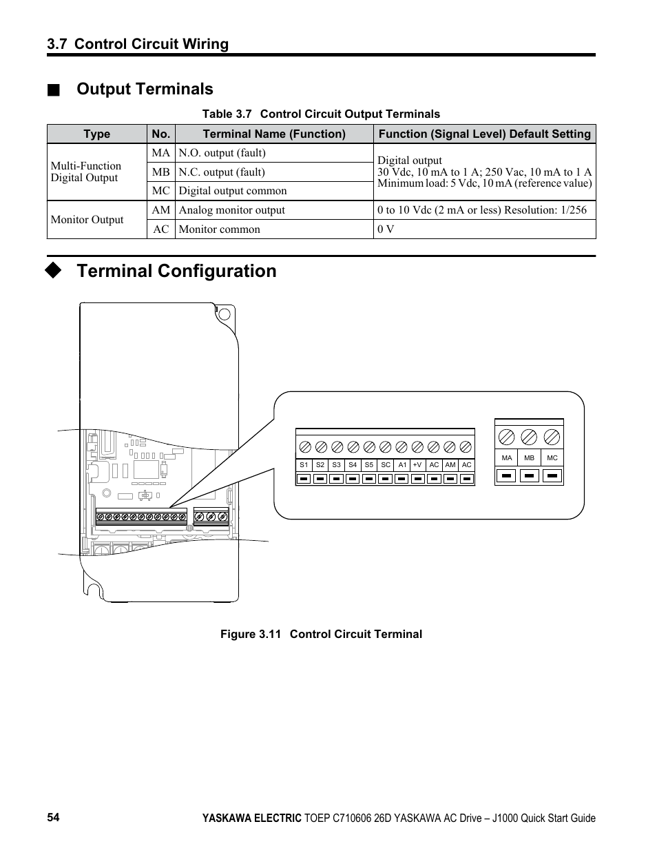 Terminal configuration, Output terminals, 7 control circuit wiring | Yaskawa J1000 Compact V/f Control Drive User Manual | Page 54 / 274