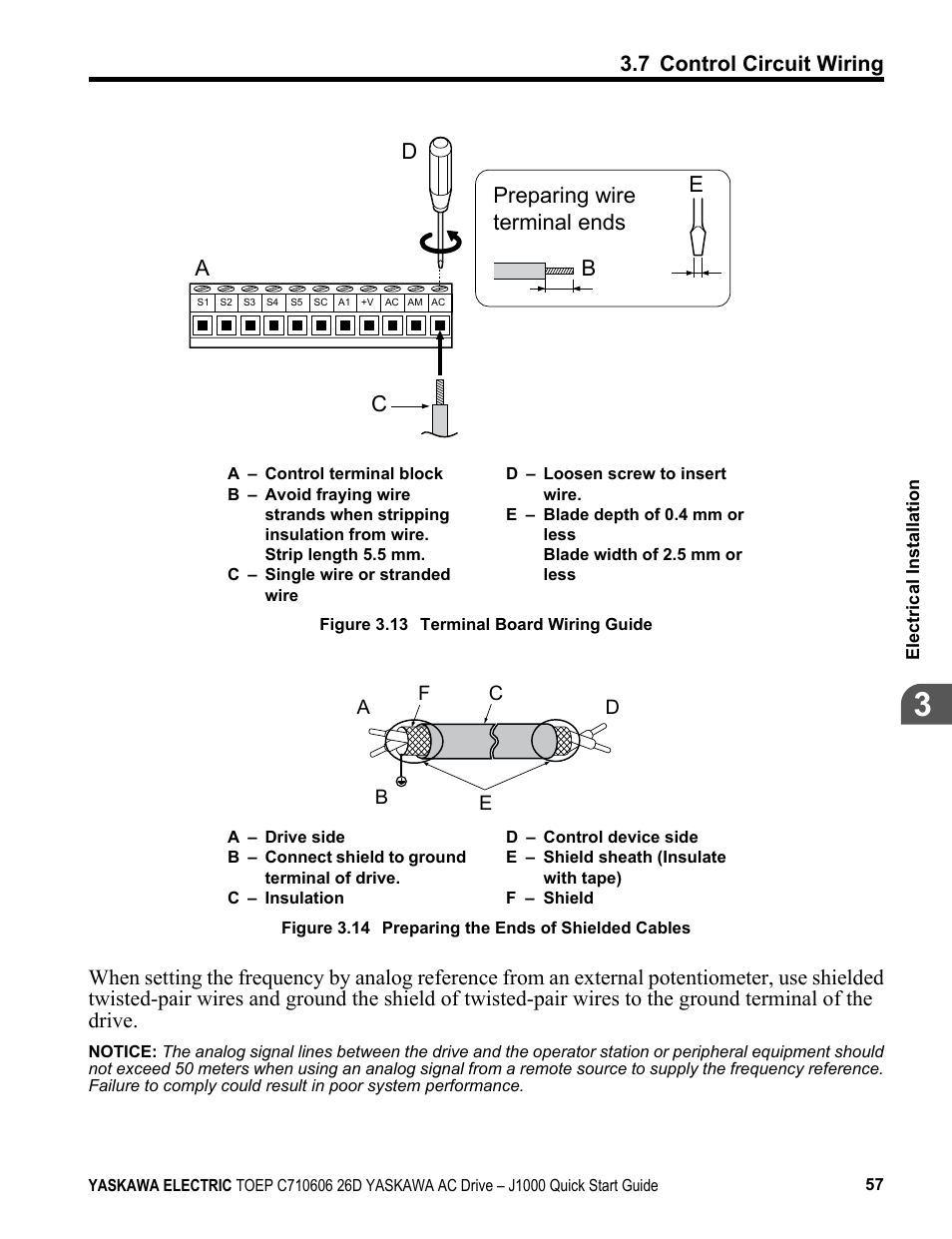 Using, Figure 3.13, Figure 3.14 | 7 control circuit wiring | Yaskawa J1000 Compact V/f Control Drive User Manual | Page 57 / 274