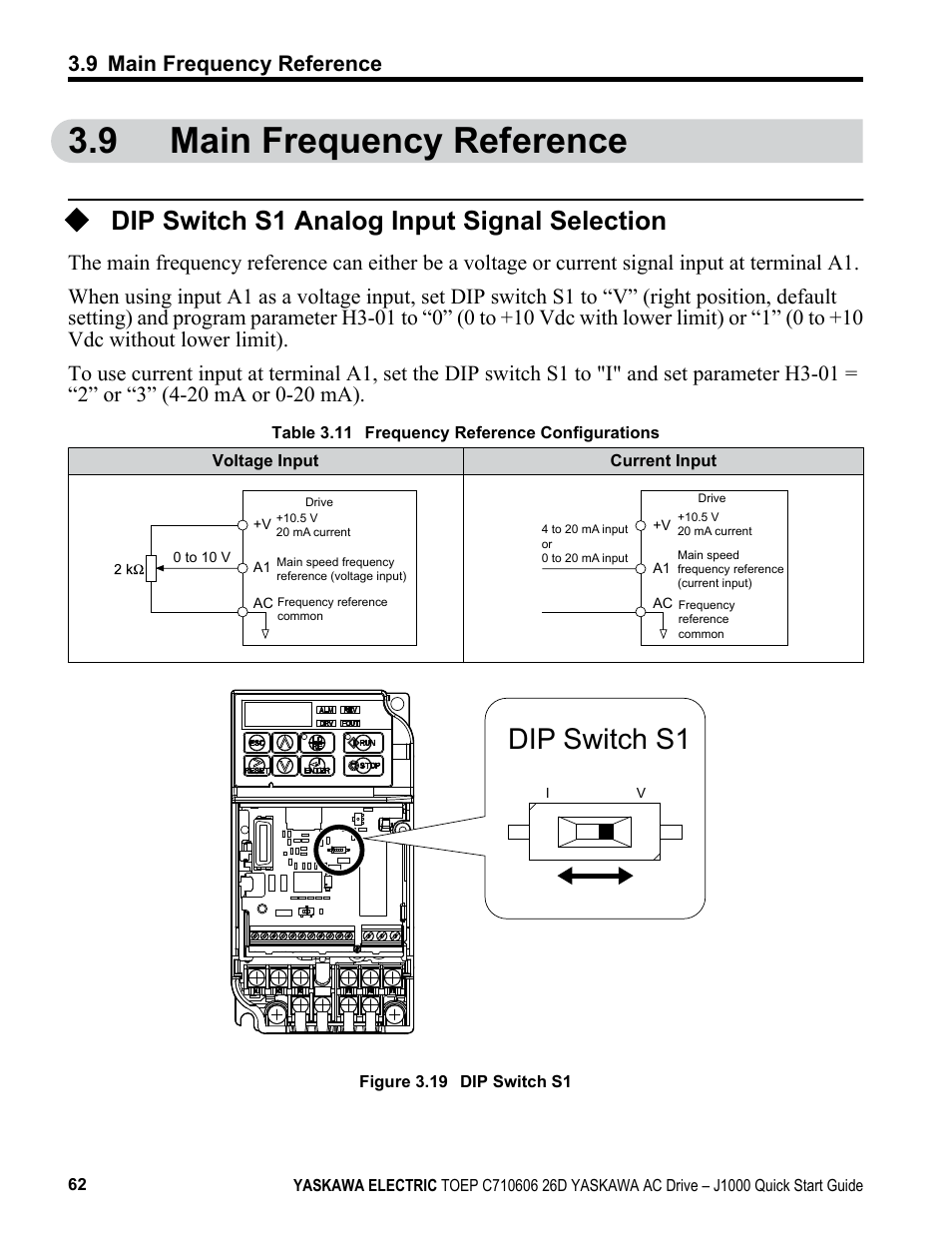 9 main frequency reference, Dip switch s1 analog input signal selection, Dip switch s1 | Refer to, Main frequency reference | Yaskawa J1000 Compact V/f Control Drive User Manual | Page 62 / 274