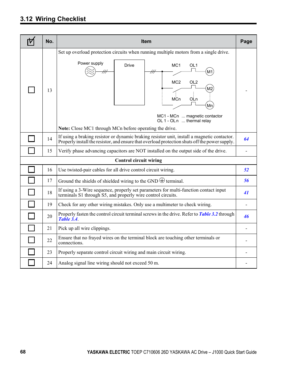 12 wiring checklist | Yaskawa J1000 Compact V/f Control Drive User Manual | Page 68 / 274