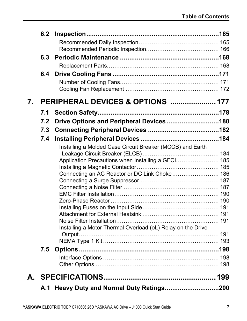 Peripheral devices & options, A. specifications | Yaskawa J1000 Compact V/f Control Drive User Manual | Page 7 / 274