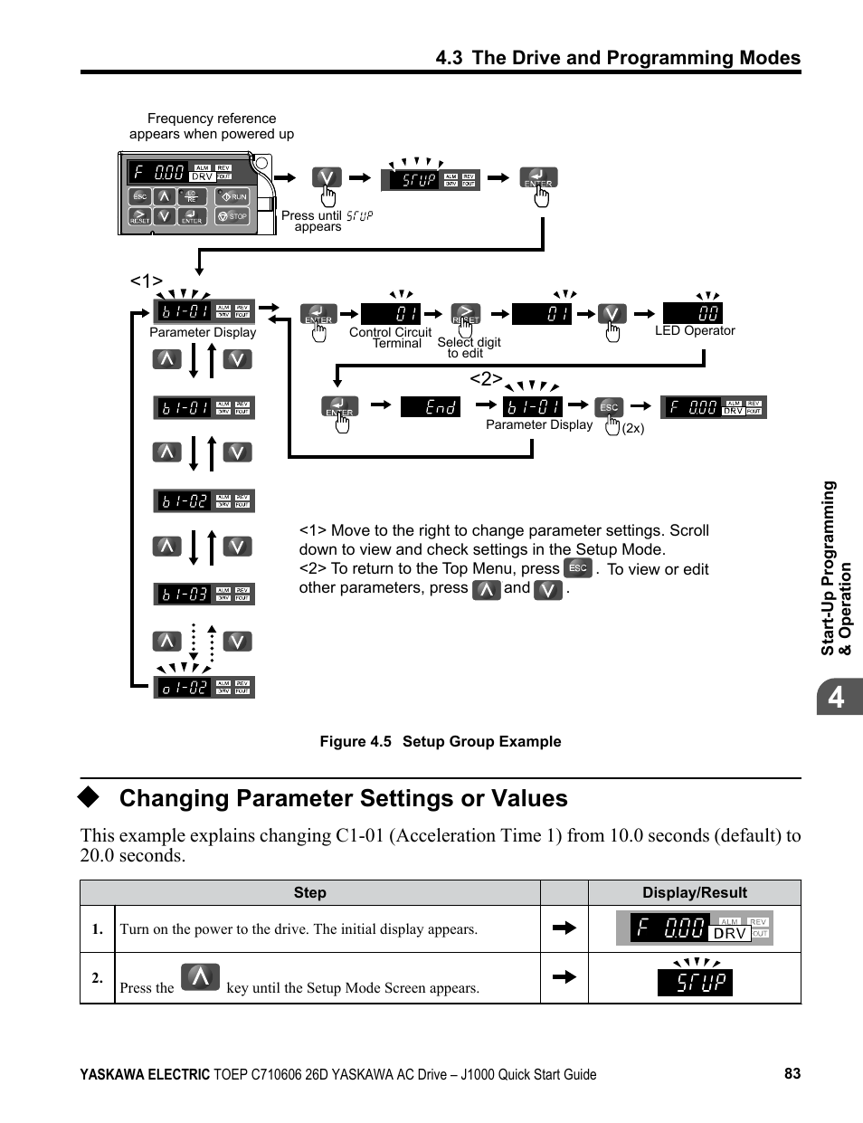 Changing parameter settings or values, Figure 4.5, 3 the drive and programming modes | Yaskawa J1000 Compact V/f Control Drive User Manual | Page 83 / 274