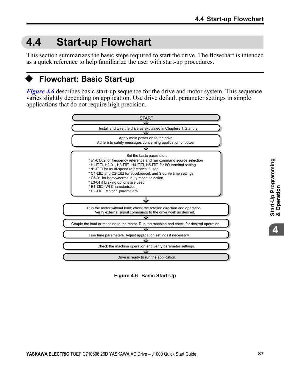 4 start-up flowchart, Flowchart: basic start-up, Start-up flowchart | Yaskawa J1000 Compact V/f Control Drive User Manual | Page 87 / 274