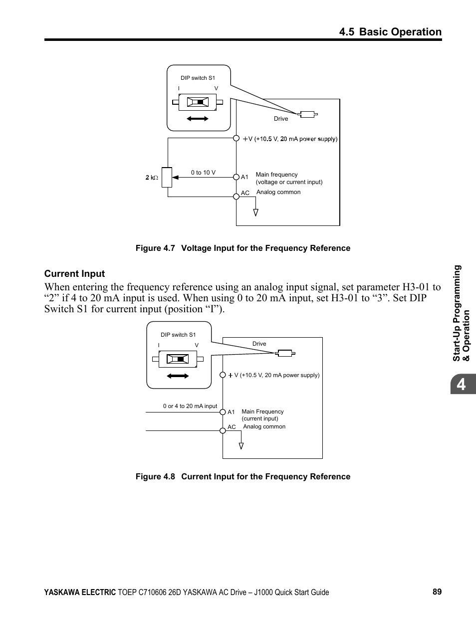 5 basic operation, Current input, Start-up programming & operation | Yaskawa J1000 Compact V/f Control Drive User Manual | Page 89 / 274