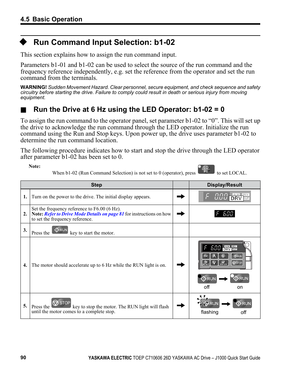 Run command input selection: b1-02 | Yaskawa J1000 Compact V/f Control Drive User Manual | Page 90 / 274