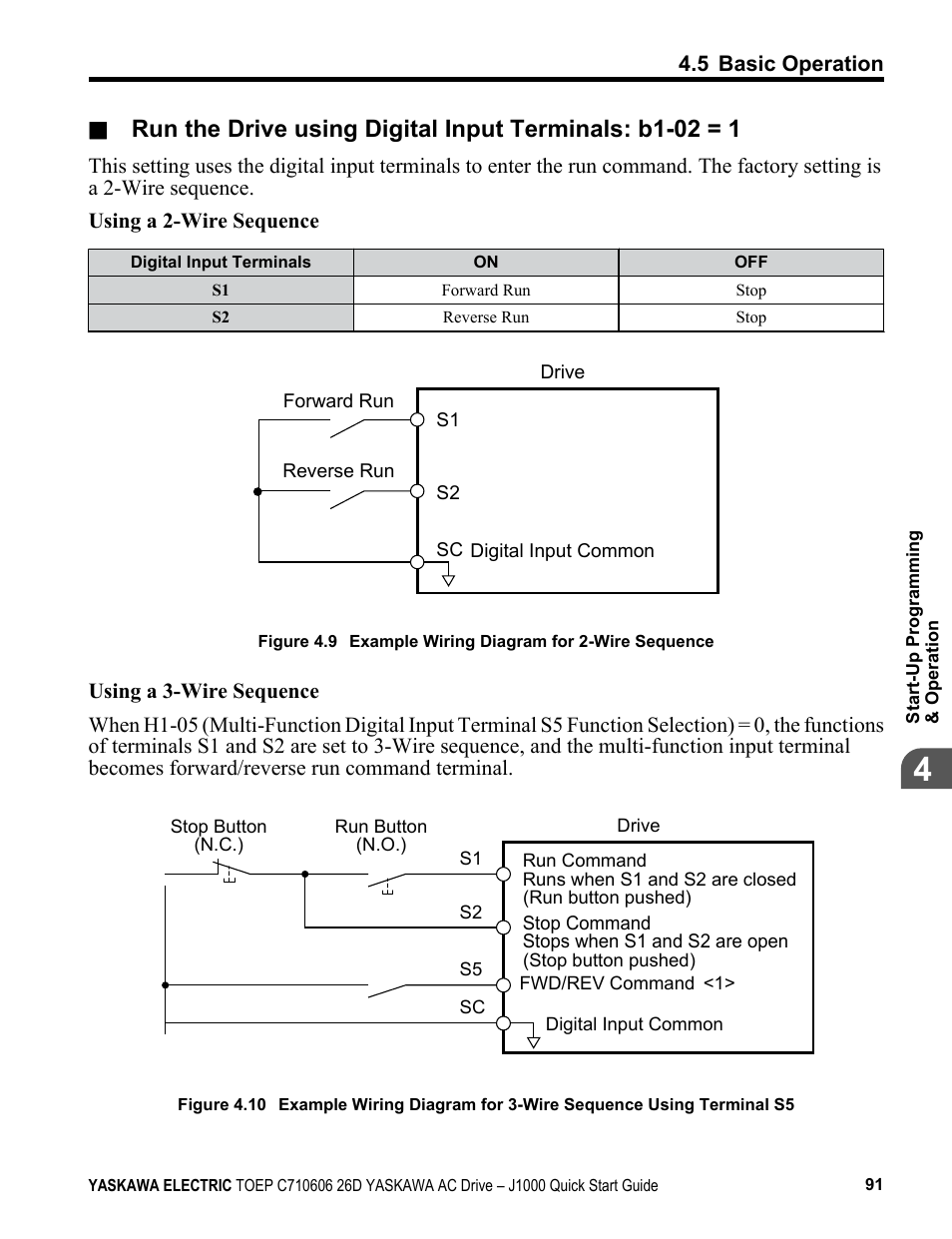 Yaskawa J1000 Compact V/f Control Drive User Manual | Page 91 / 274