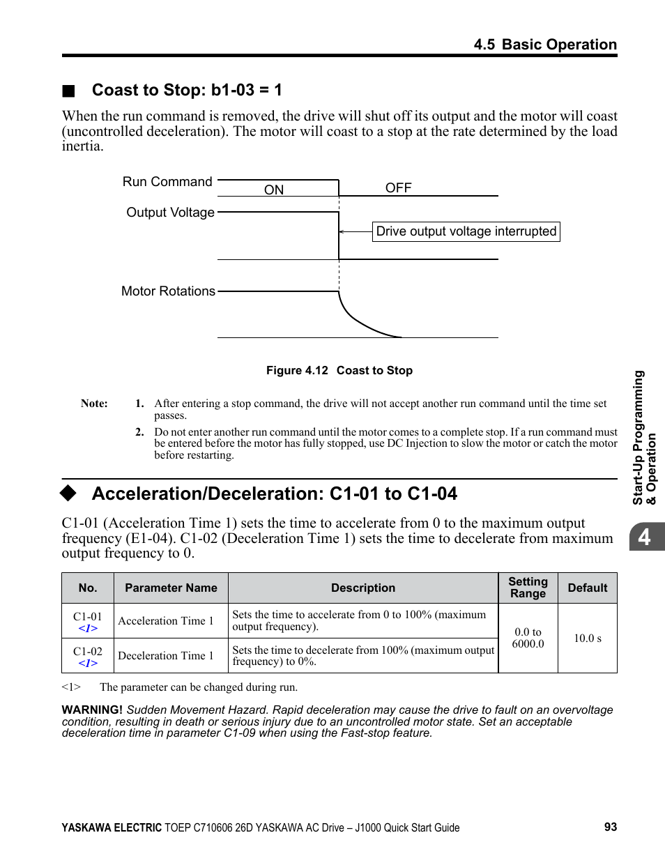 Acceleration/deceleration: c1-01 to c1-04, Refer to acceleration/deceleration, Coast to stop: b1-03 = 1 | Yaskawa J1000 Compact V/f Control Drive User Manual | Page 93 / 274