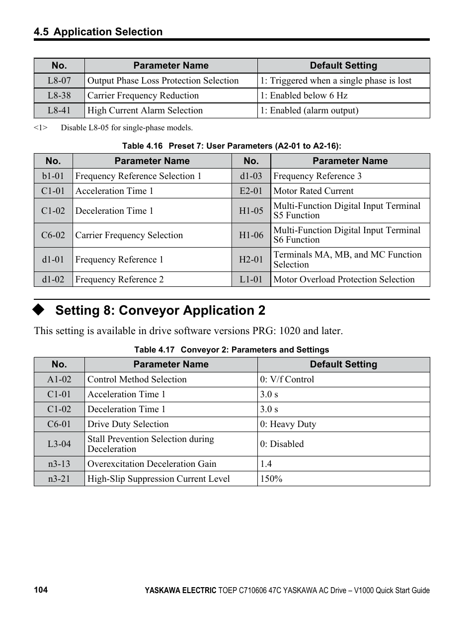 Setting 8: conveyor application 2 | Yaskawa J1000 Compact Vector Control Drive User Manual | Page 104 / 244