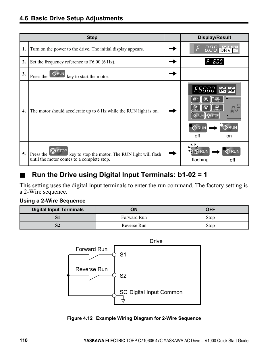 6 basic drive setup adjustments | Yaskawa J1000 Compact Vector Control Drive User Manual | Page 110 / 244
