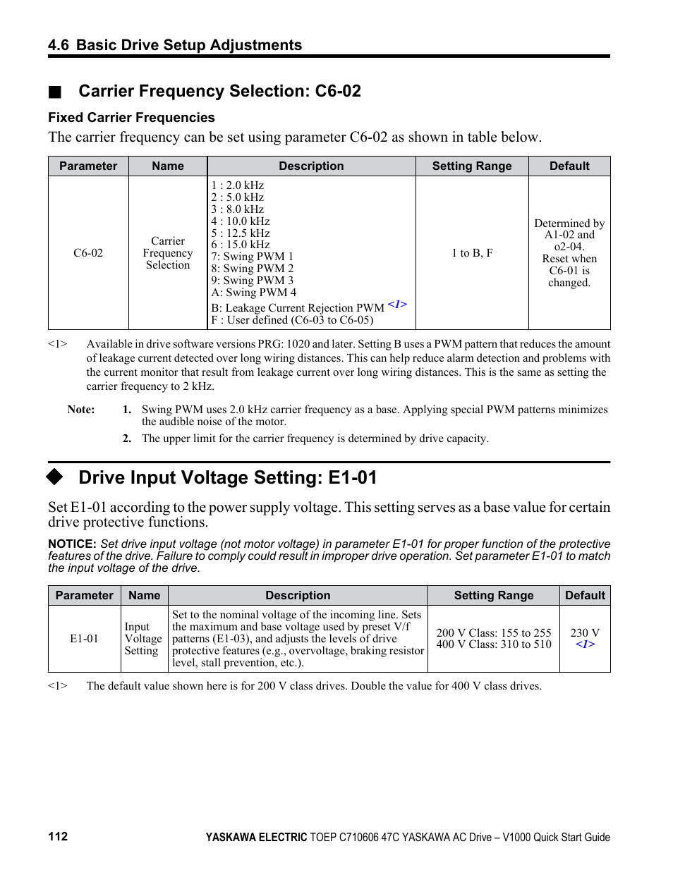 Drive input voltage setting: e1-01, Carrier frequency selection: c6-02, 6 basic drive setup adjustments | Yaskawa J1000 Compact Vector Control Drive User Manual | Page 112 / 244