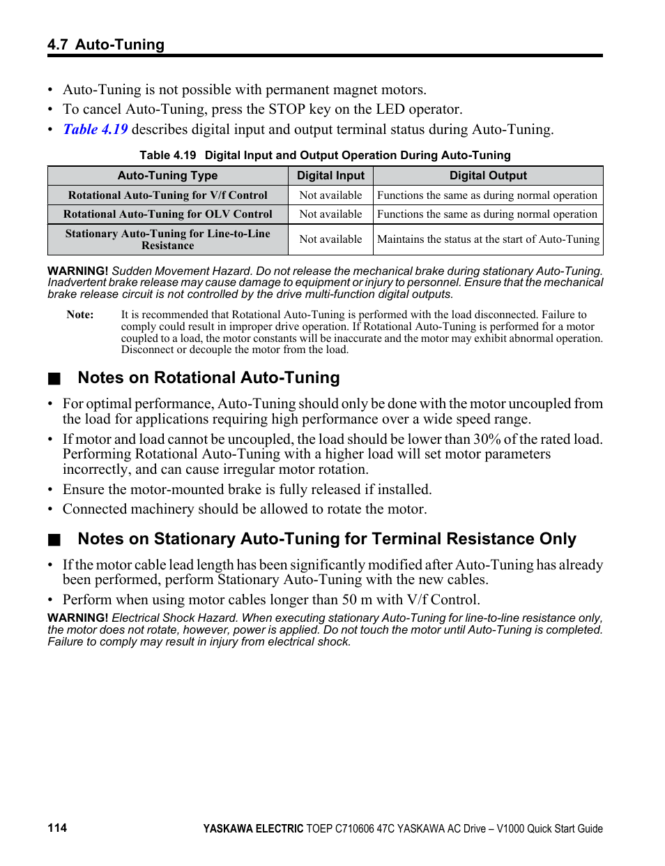 Yaskawa J1000 Compact Vector Control Drive User Manual | Page 114 / 244