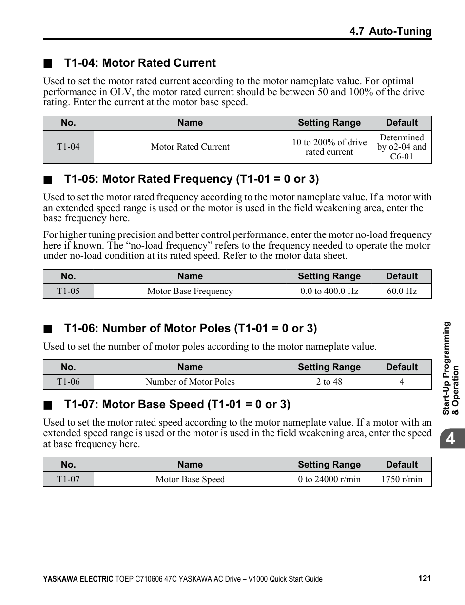 T1-04: motor rated current | Yaskawa J1000 Compact Vector Control Drive User Manual | Page 121 / 244