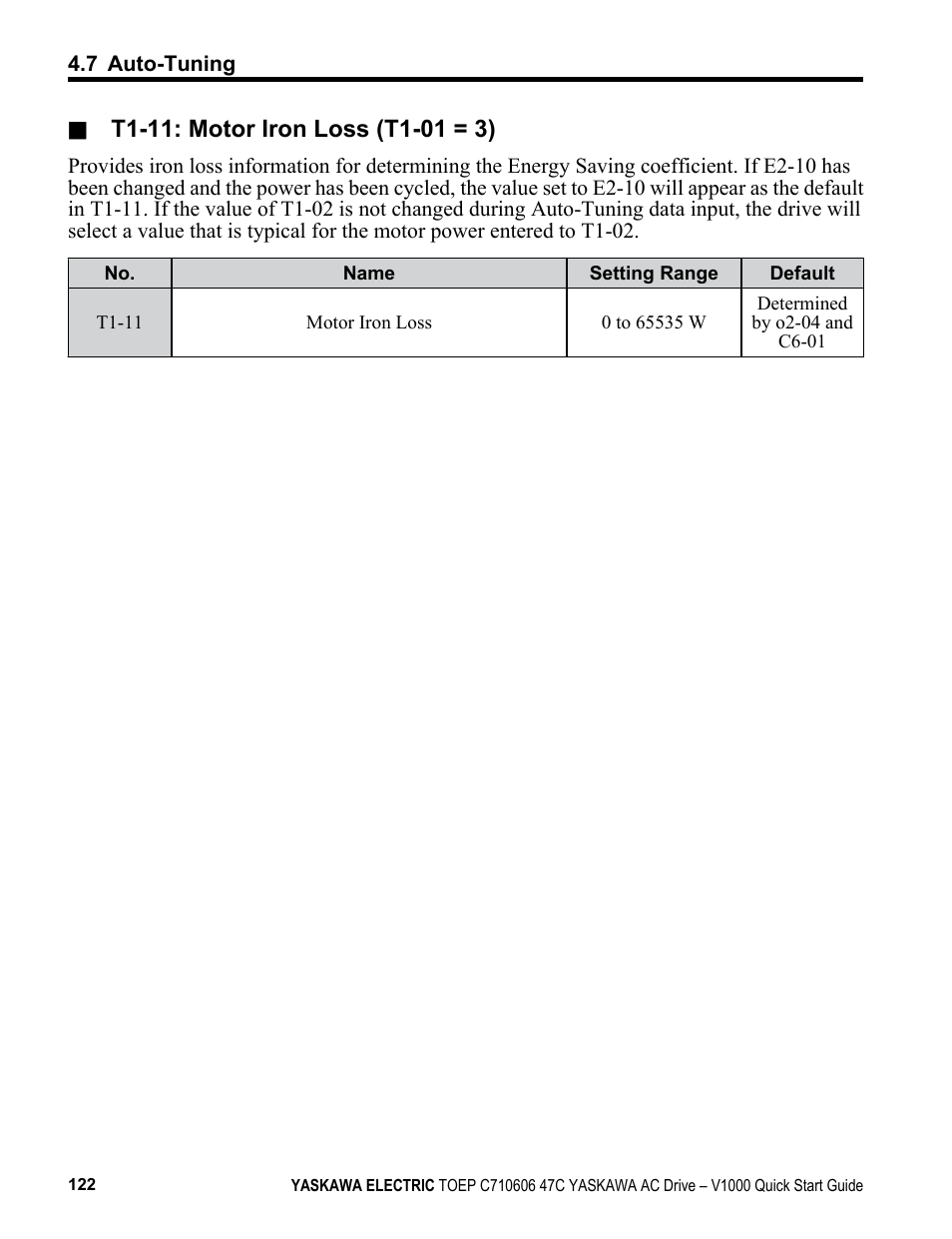 Yaskawa J1000 Compact Vector Control Drive User Manual | Page 122 / 244