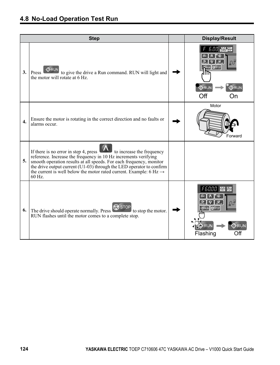 Off on, 8 no-load operation test run | Yaskawa J1000 Compact Vector Control Drive User Manual | Page 124 / 244