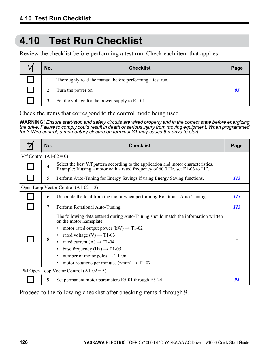10 test run checklist | Yaskawa J1000 Compact Vector Control Drive User Manual | Page 126 / 244