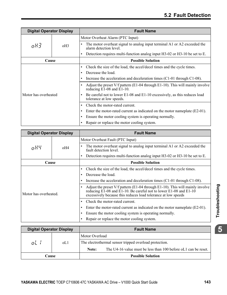 2 fault detection | Yaskawa J1000 Compact Vector Control Drive User Manual | Page 143 / 244