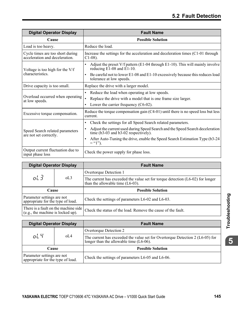 2 fault detection | Yaskawa J1000 Compact Vector Control Drive User Manual | Page 145 / 244