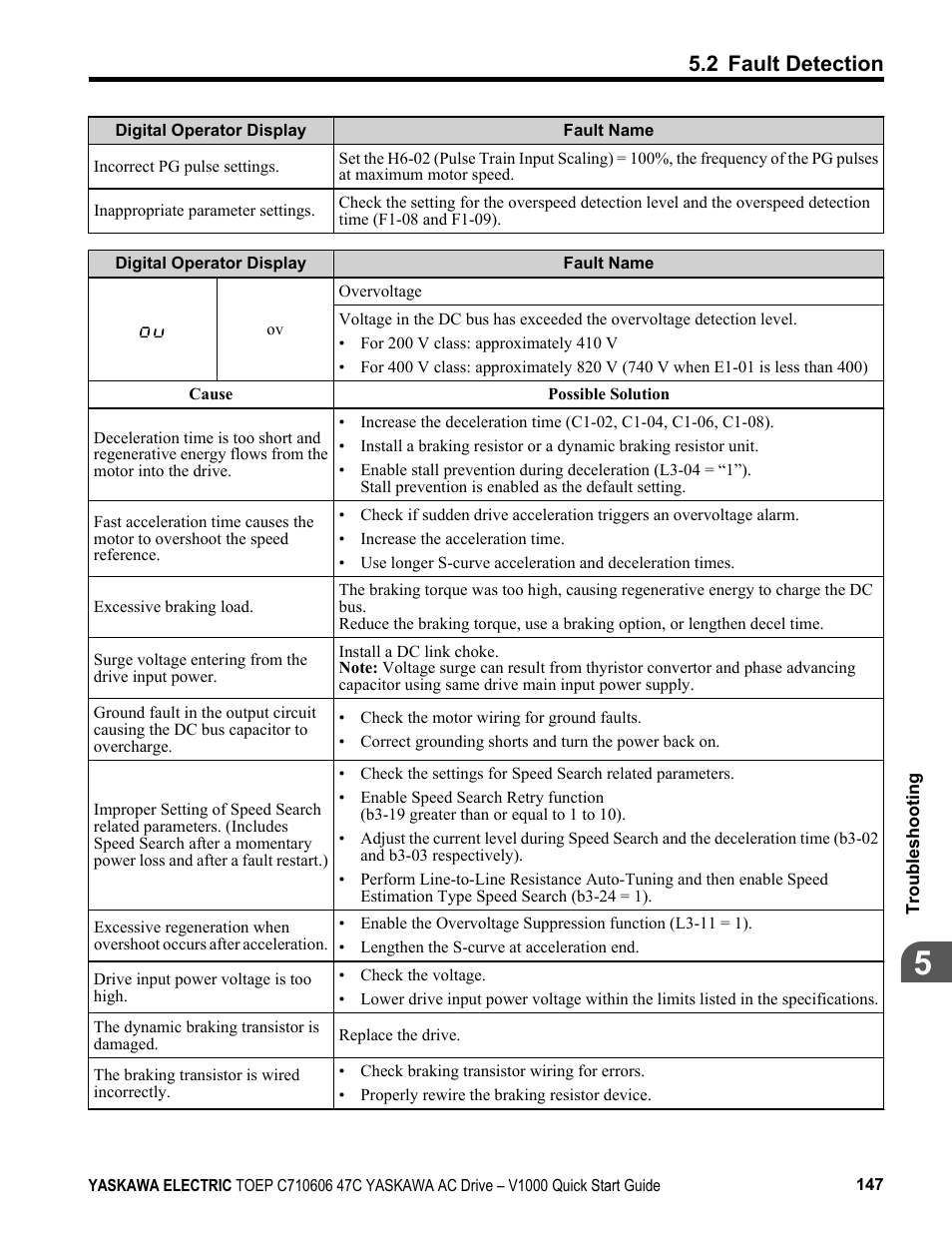 2 fault detection | Yaskawa J1000 Compact Vector Control Drive User Manual | Page 147 / 244