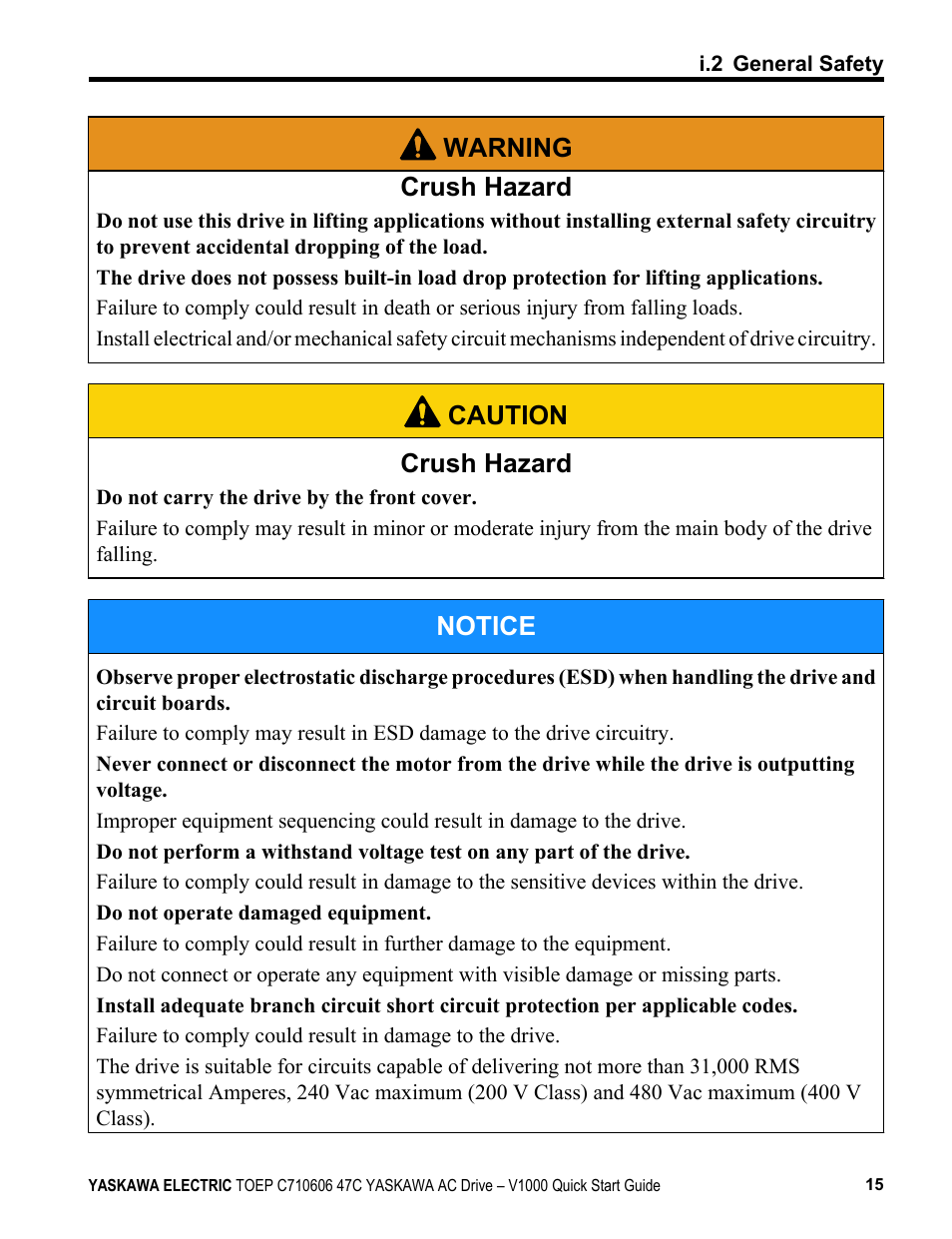 Warning crush hazard, Caution crush hazard, Notice | Yaskawa J1000 Compact Vector Control Drive User Manual | Page 15 / 244