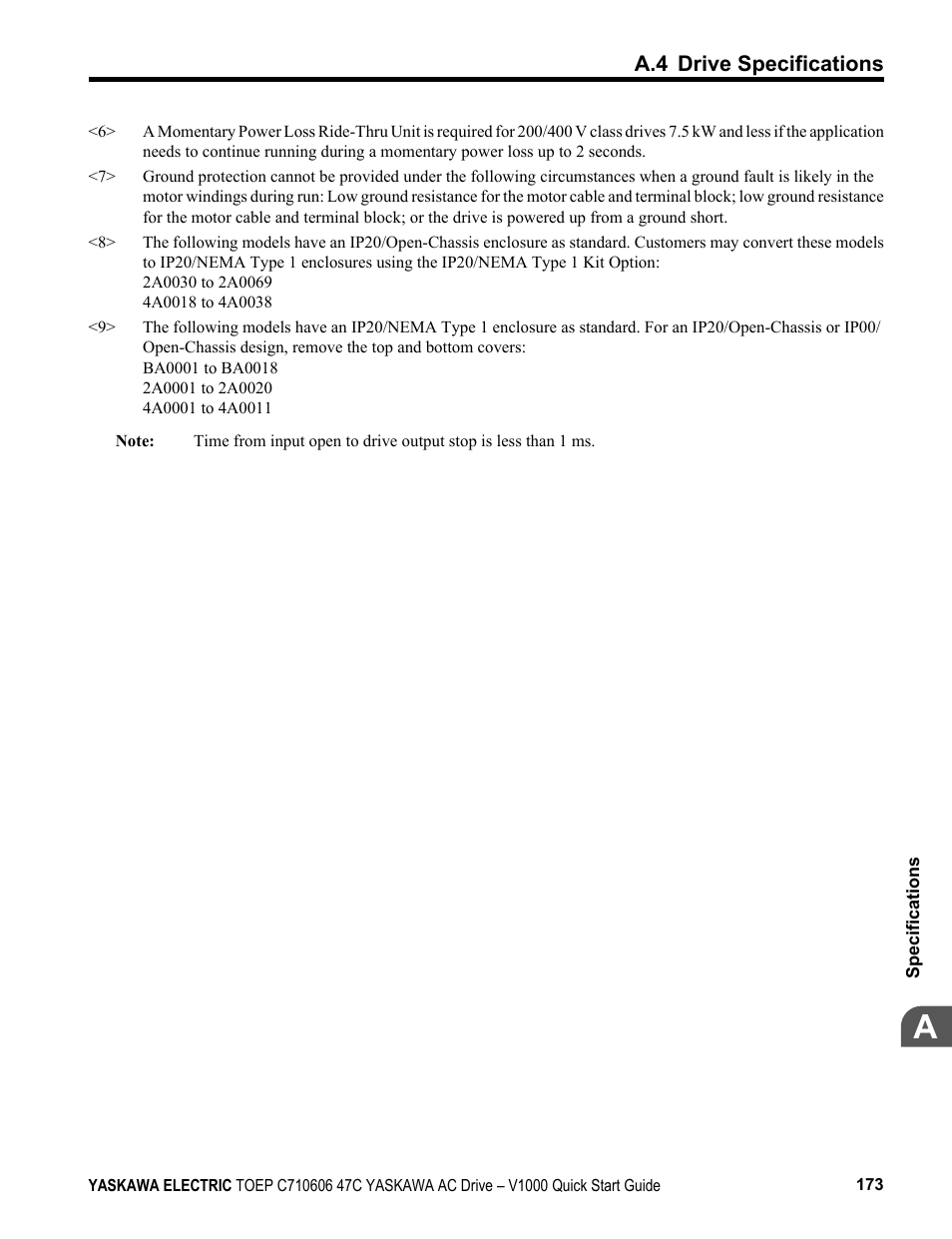 Yaskawa J1000 Compact Vector Control Drive User Manual | Page 173 / 244