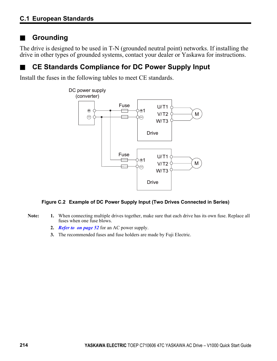 Grounding, Ce standards compliance for dc power supply input | Yaskawa J1000 Compact Vector Control Drive User Manual | Page 214 / 244