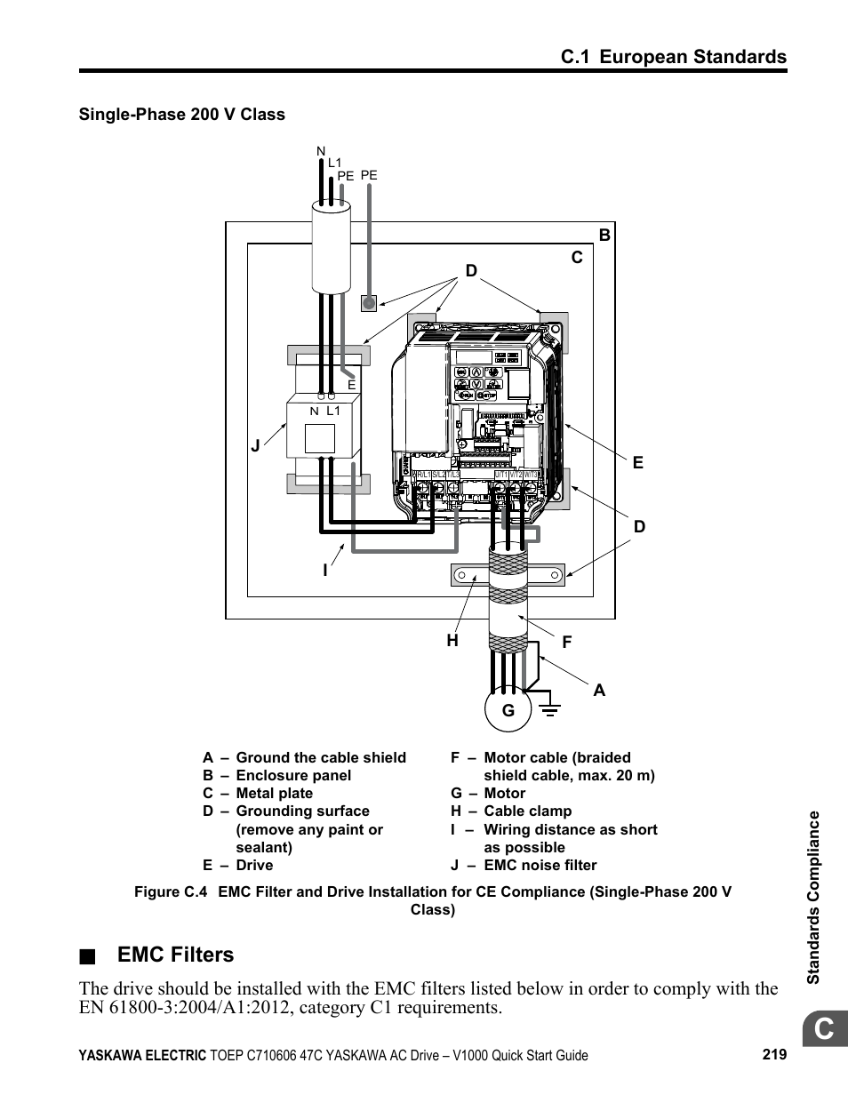 Emc filters | Yaskawa J1000 Compact Vector Control Drive User Manual | Page 219 / 244