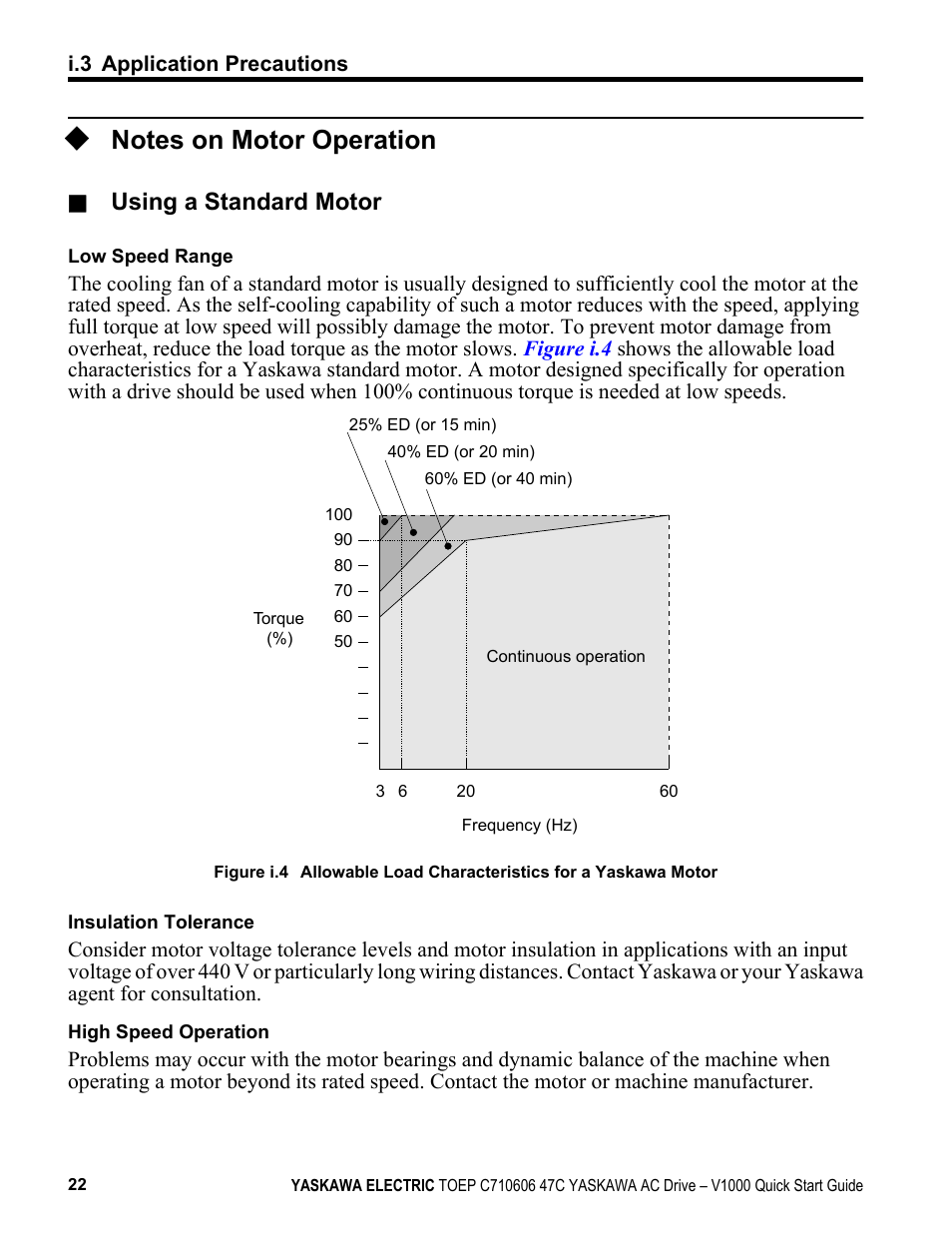 Notes on motor operation, Using a standard motor | Yaskawa J1000 Compact Vector Control Drive User Manual | Page 22 / 244