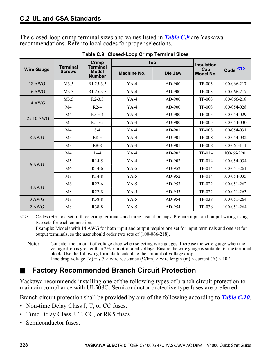 Table c.9, Factory recommended branch circuit protection | Yaskawa J1000 Compact Vector Control Drive User Manual | Page 228 / 244
