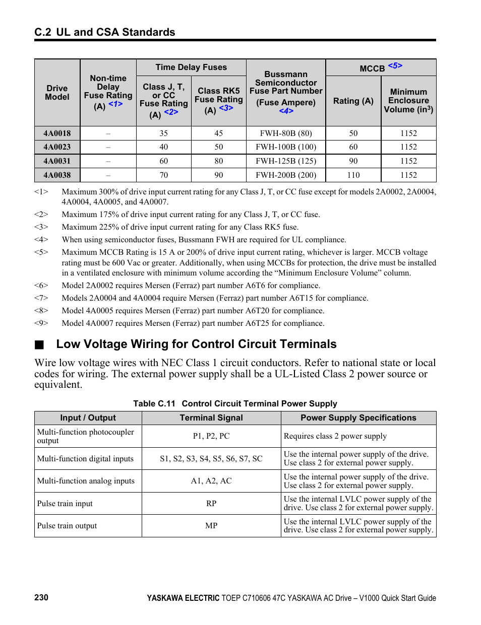 Low voltage wiring for control circuit terminals, C.2 ul and csa standards | Yaskawa J1000 Compact Vector Control Drive User Manual | Page 230 / 244