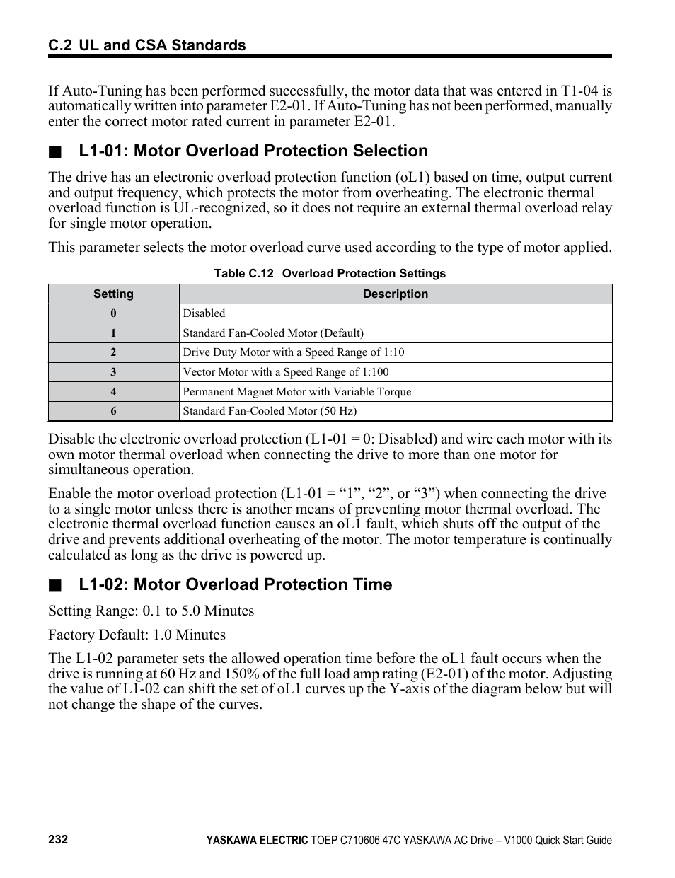 L1-01: motor overload protection selection, L1-02: motor overload protection time | Yaskawa J1000 Compact Vector Control Drive User Manual | Page 232 / 244