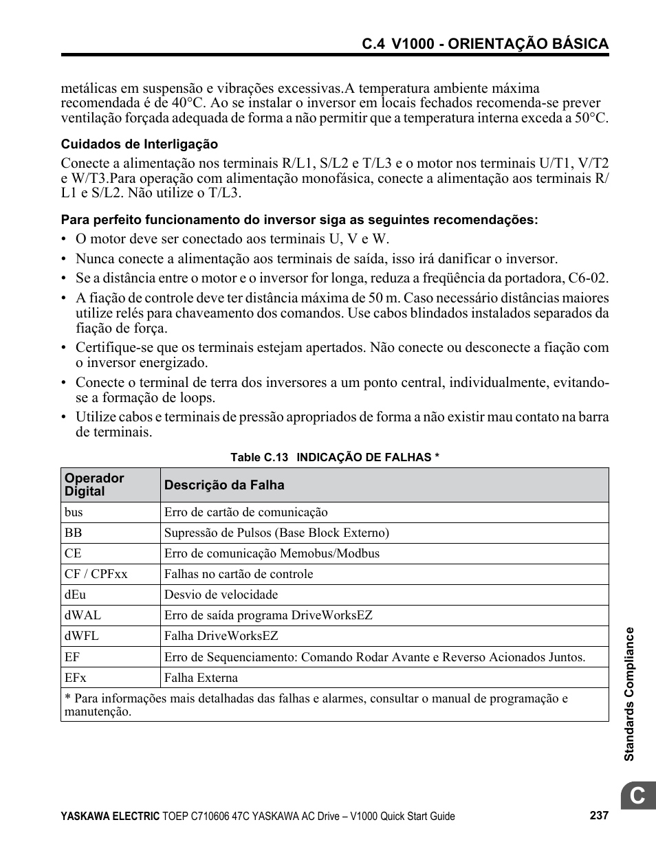 Yaskawa J1000 Compact Vector Control Drive User Manual | Page 237 / 244