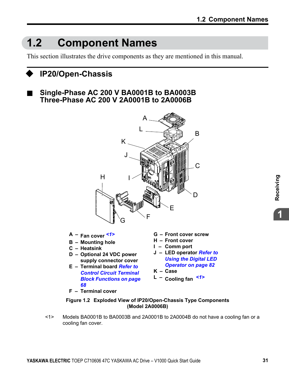 2 component names, Ip20/open-chassis, Component names | Yaskawa J1000 Compact Vector Control Drive User Manual | Page 31 / 244