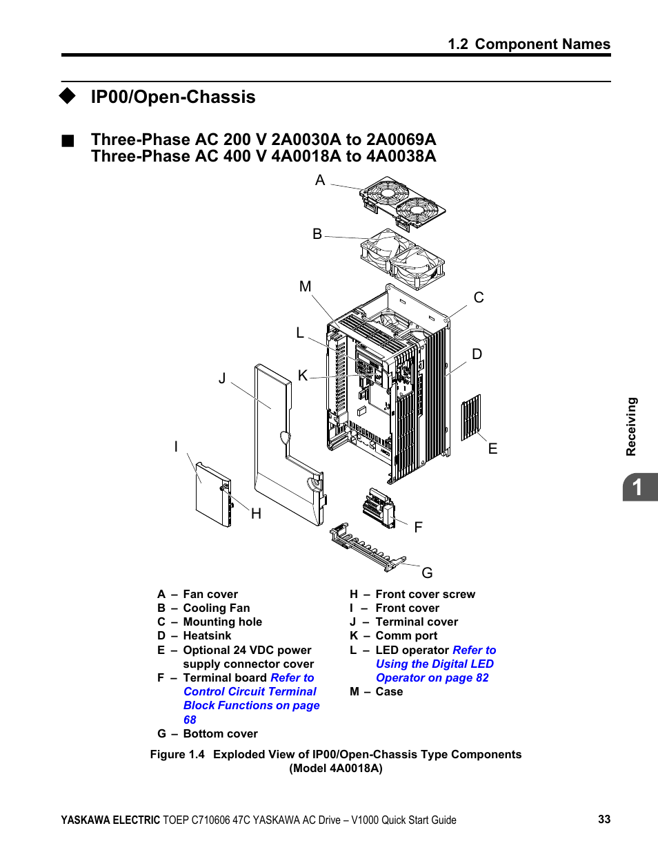 Ip00/open-chassis | Yaskawa J1000 Compact Vector Control Drive User Manual | Page 33 / 244