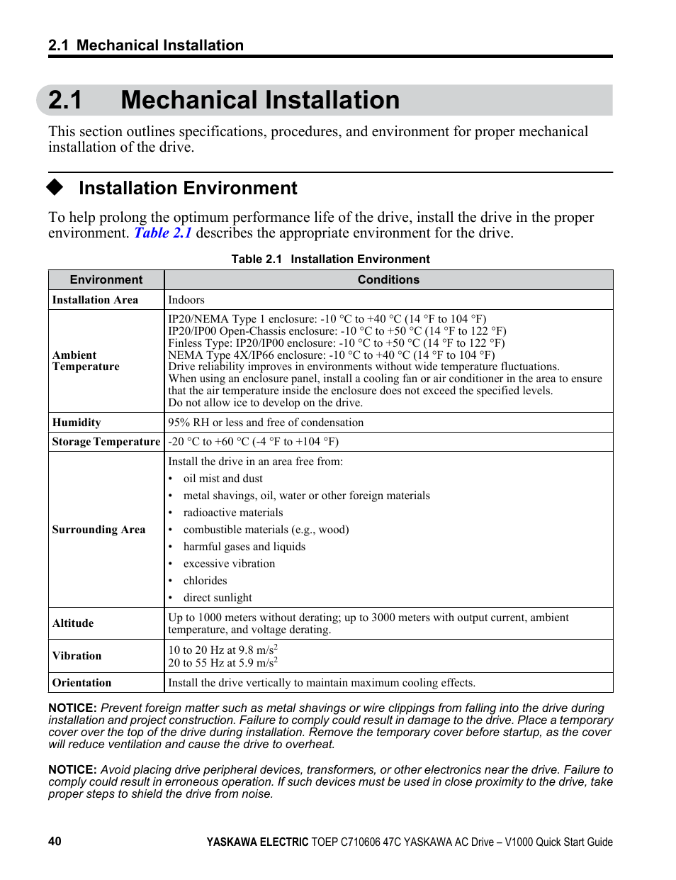 1 mechanical installation, Installation environment | Yaskawa J1000 Compact Vector Control Drive User Manual | Page 40 / 244