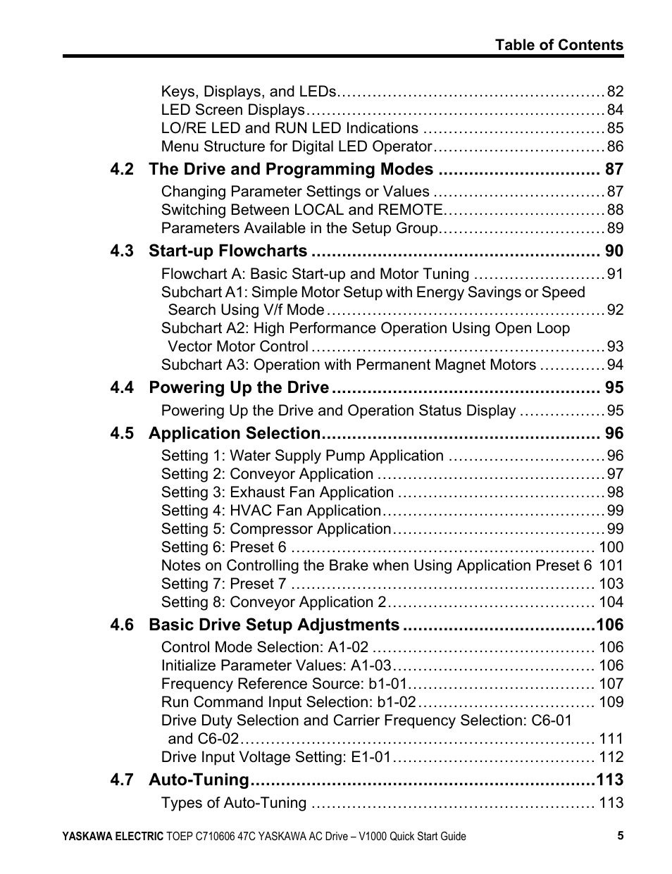 Yaskawa J1000 Compact Vector Control Drive User Manual | Page 5 / 244