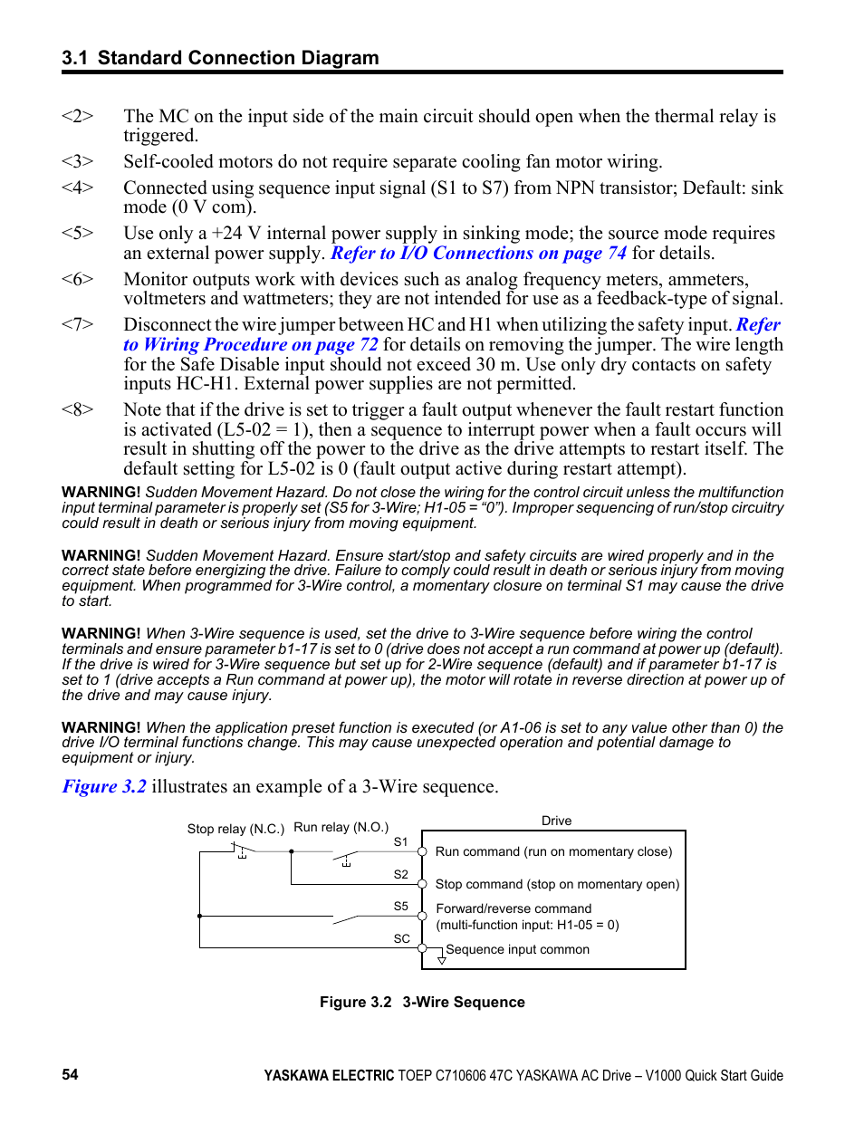 Yaskawa J1000 Compact Vector Control Drive User Manual | Page 54 / 244