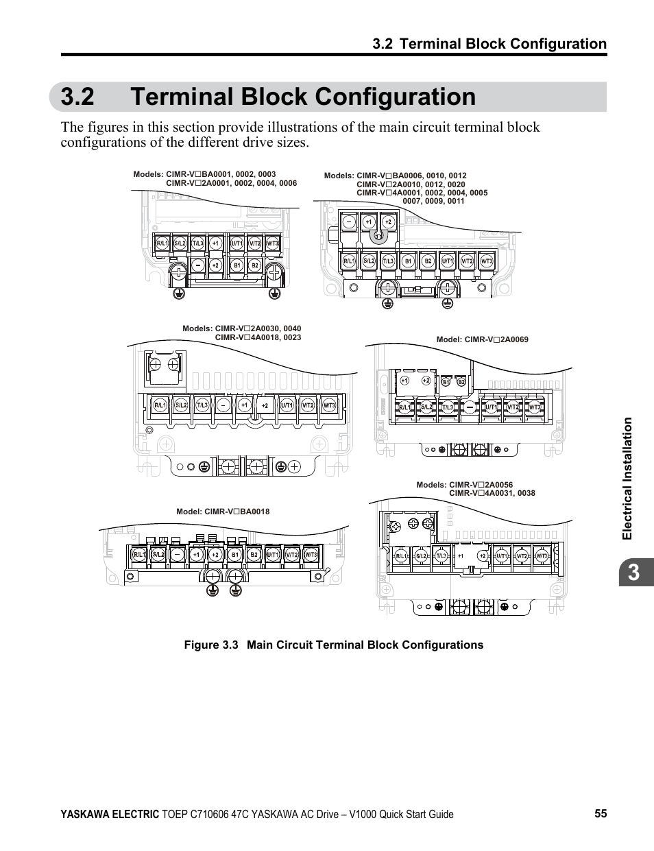 2 terminal block configuration, Terminal block configuration | Yaskawa J1000 Compact Vector Control Drive User Manual | Page 55 / 244