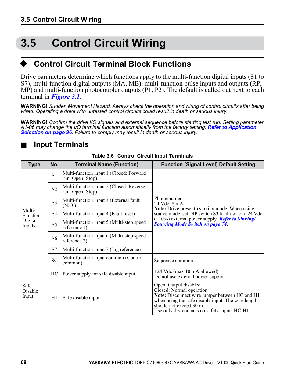 5 control circuit wiring, Control circuit terminal block functions, Refer to | Terminal board, Control circuit wiring, Input terminals | Yaskawa J1000 Compact Vector Control Drive User Manual | Page 68 / 244