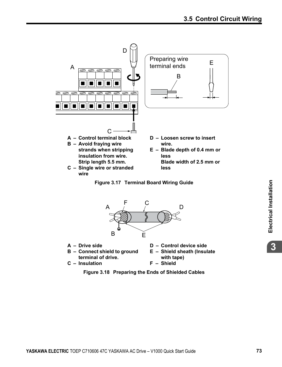 Using, Figure 3.17, Figure 3.18 | Yaskawa J1000 Compact Vector Control Drive User Manual | Page 73 / 244