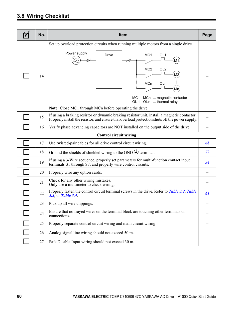 8 wiring checklist | Yaskawa J1000 Compact Vector Control Drive User Manual | Page 80 / 244