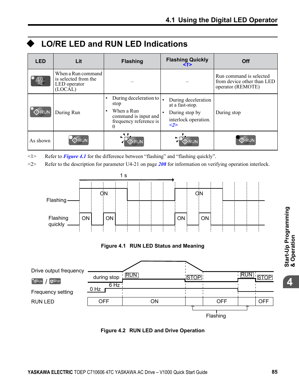 Lo/re led and run led indications, 1 using the digital led operator | Yaskawa J1000 Compact Vector Control Drive User Manual | Page 85 / 244