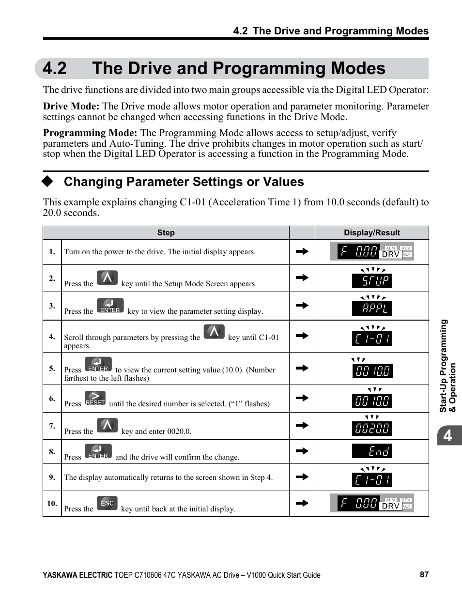 2 the drive and programming modes, Changing parameter settings or values, The drive and programming modes | Yaskawa J1000 Compact Vector Control Drive User Manual | Page 87 / 244