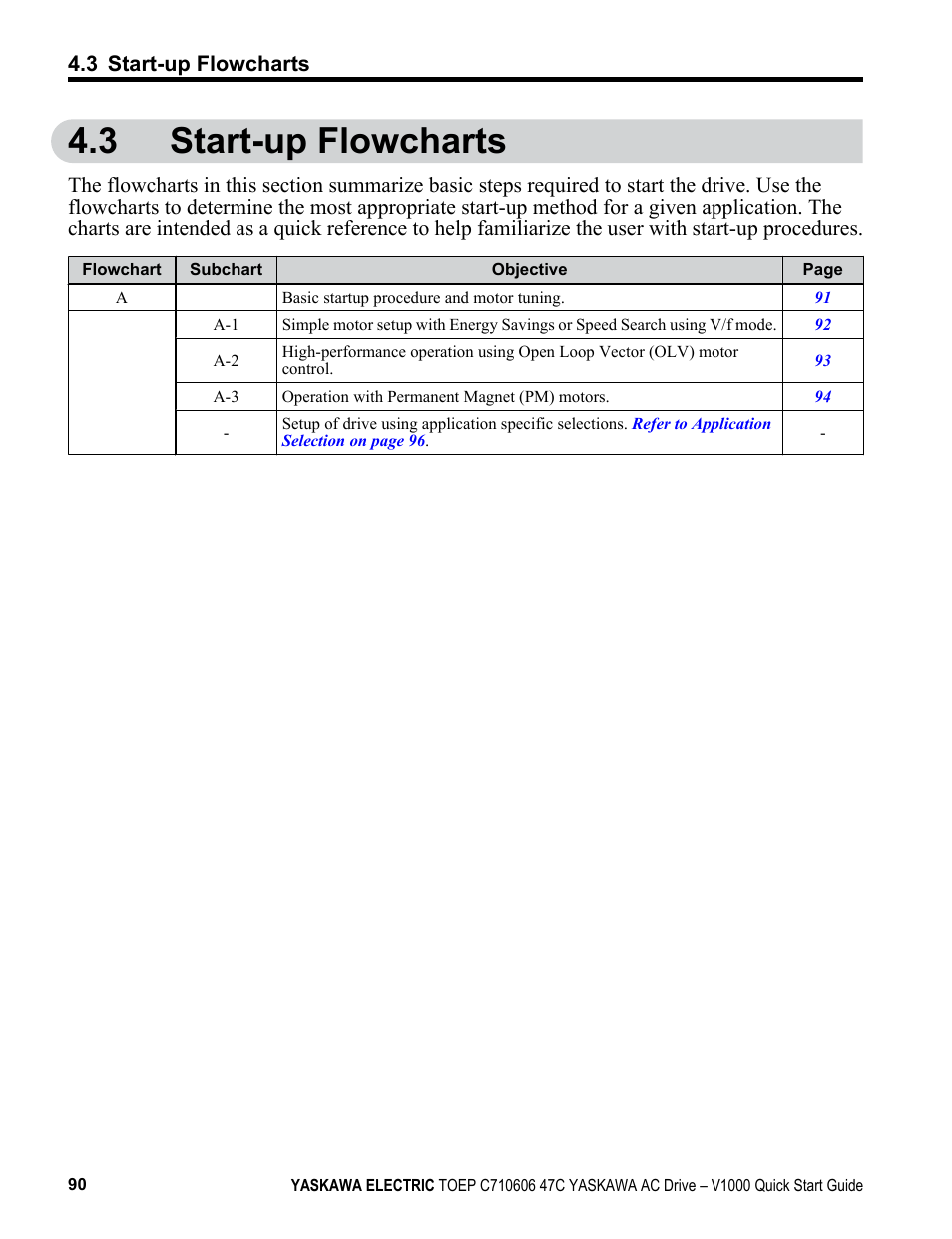 3 start-up flowcharts, Start-up flowcharts | Yaskawa J1000 Compact Vector Control Drive User Manual | Page 90 / 244