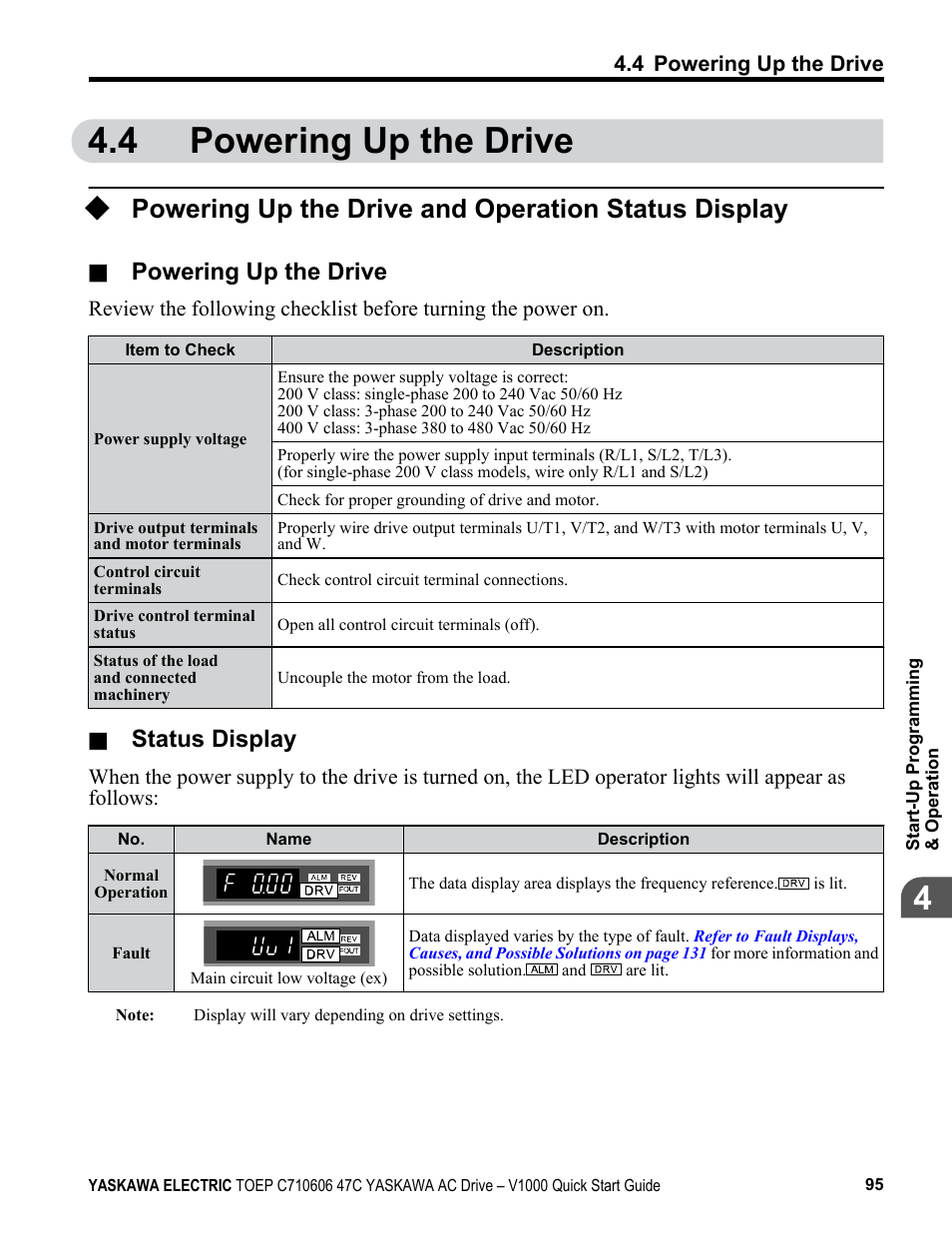 4 powering up the drive, Powering up the drive and operation status display, Powering up the drive | Status display | Yaskawa J1000 Compact Vector Control Drive User Manual | Page 95 / 244